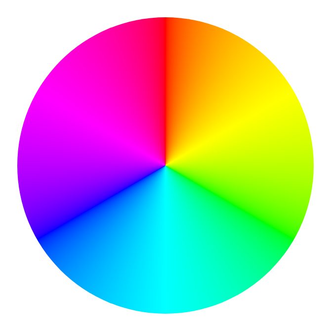 Circular RGB colour wheel with a smooth spectrum gradient on a white background